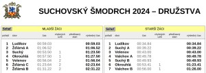snimek-obrazovky-z-2024-04-14-09-13-41.jpg